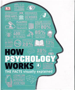 HOW PSYCHOLOGY WORKS